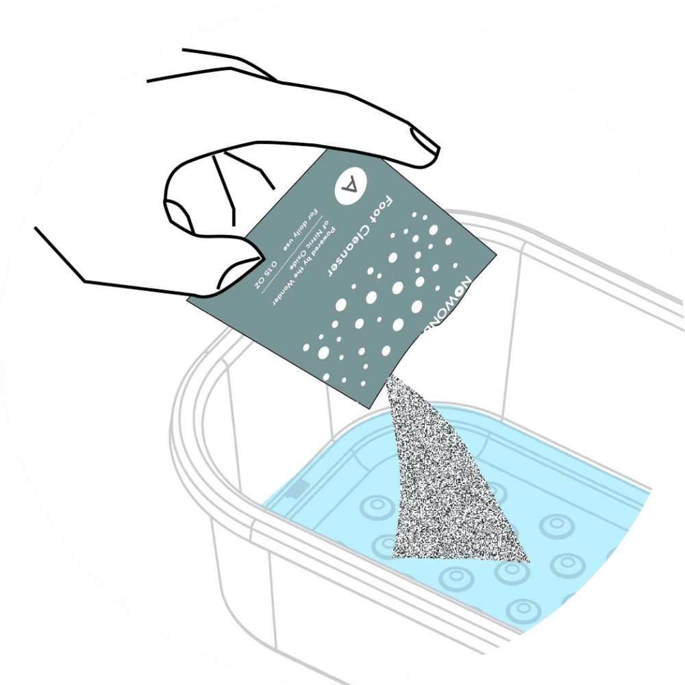 Illustration of pouring a NoWonder Foot Cleanser packet into the foot tub