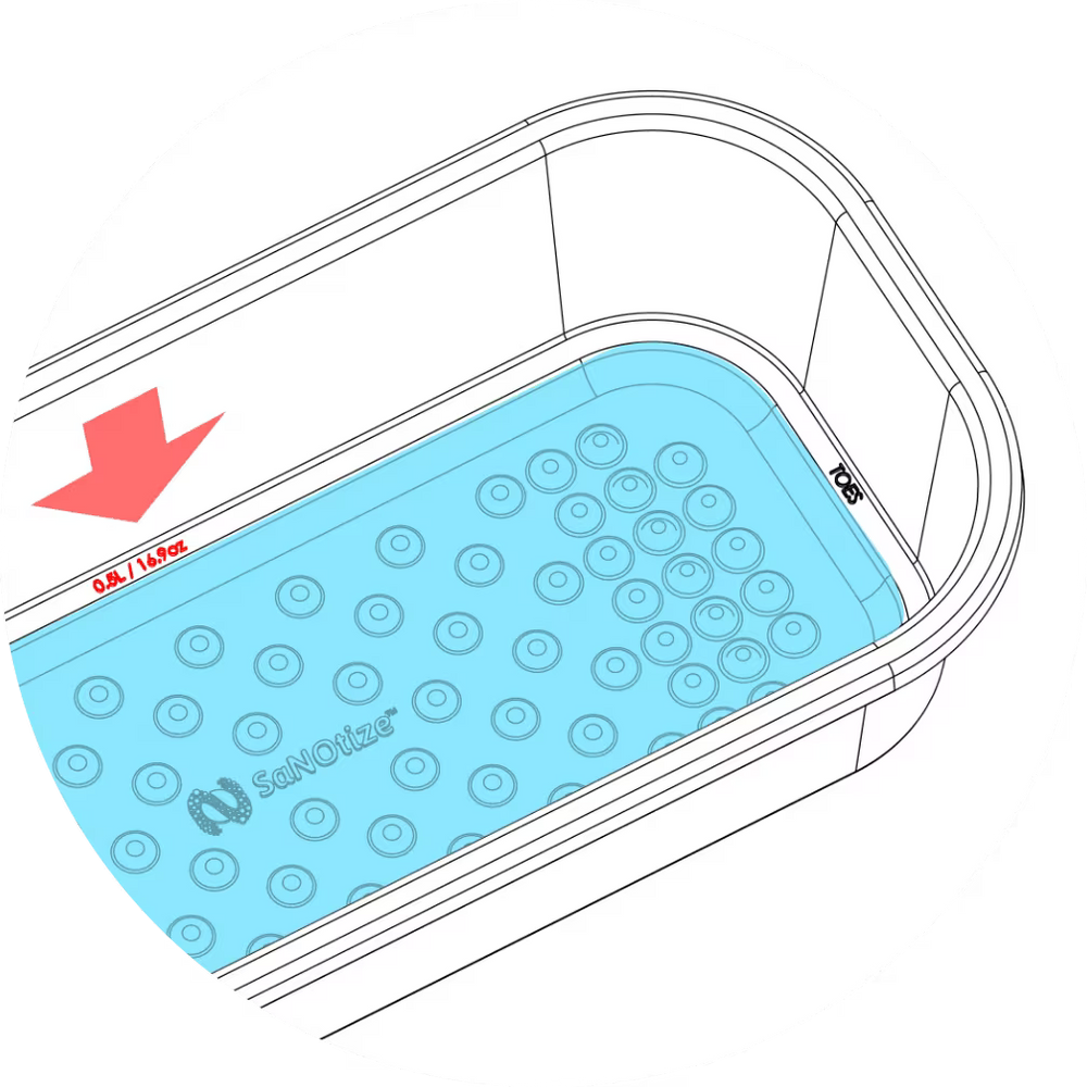 An illustration on how much water needed in the foot tub