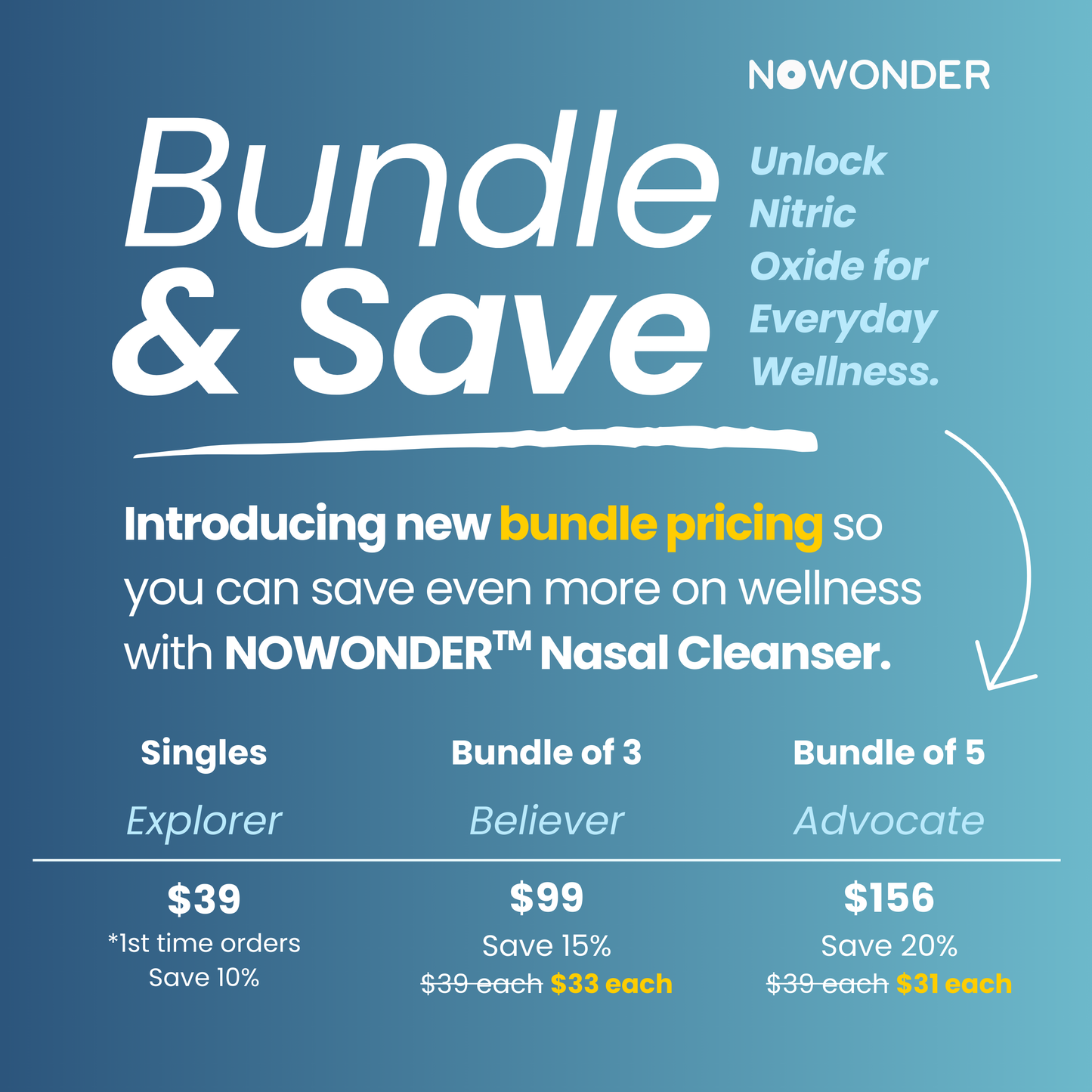 NOWONDER Nasal Cleanser